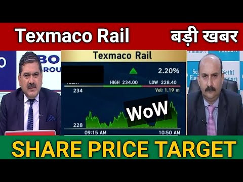 Texmaco Rail Share Latest News Today