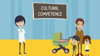 Health Literacy and Cultural Competency