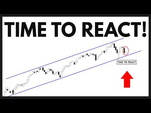 Technical Analysis of Stocks: SPY / QQQ / NVDA / TSLA / AMD / PLTR / SMCI / AVGO / MU