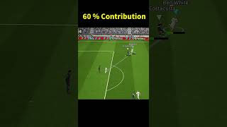 60 % Contribution ☠️🥶 #efootball #pes #efootball2024 #efootball2025 #pesmobile #shorts