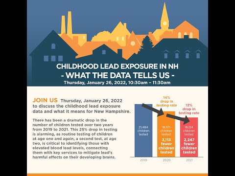 Childhood Lead Exposure in NH: What the Data Tells Us