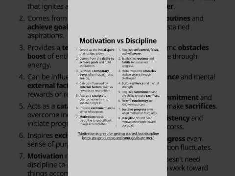 Motivation vs discipline #psychology #winners #entrepreneur