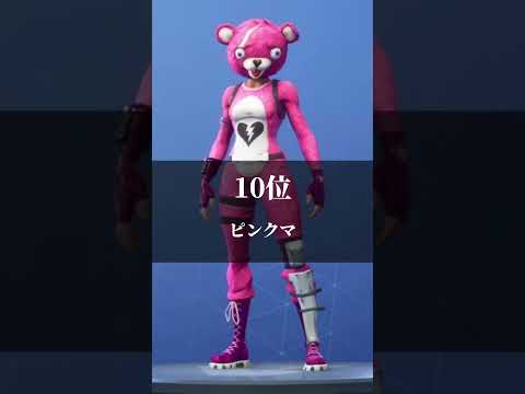 個人的にフォトナ最弱が使ってそうなスキンランキング【フォートナイト / Fortnite】#shorts