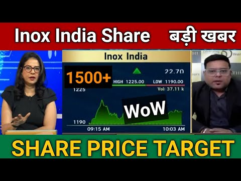 Inox India Share Latest News | Indox India Share Analysis