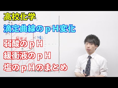 【高校化学】平衡⑭ ～滴定曲線のｐＨ変化〜