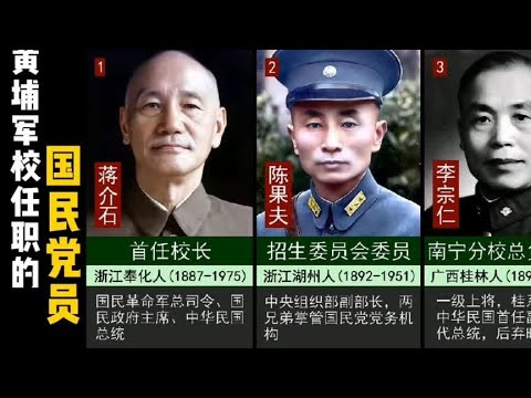 黄埔军校部分初期教员（国民党篇）