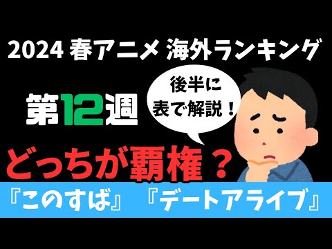 【2024春アニメランキング】『このすば』と『デートアライブ』覇権争いの結果は！？春アニメ最後に1位を飾ったのはどのアニメ？注目の第12週目！！