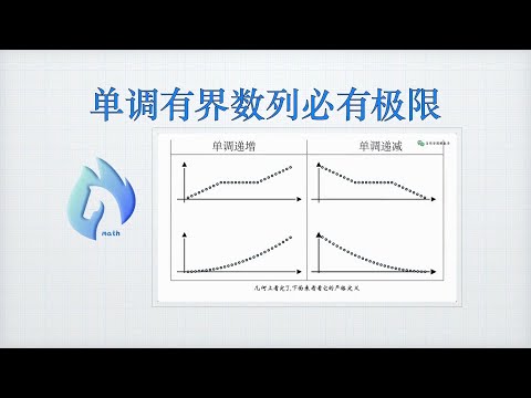 单调有界数列必有极限｜马同学图解微积分