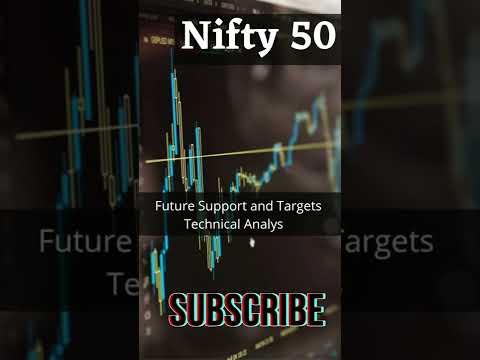 Nifty50 Technical Analysis and support & resistance #nifty50 #shorts #syeds #Syeds-stockmarket