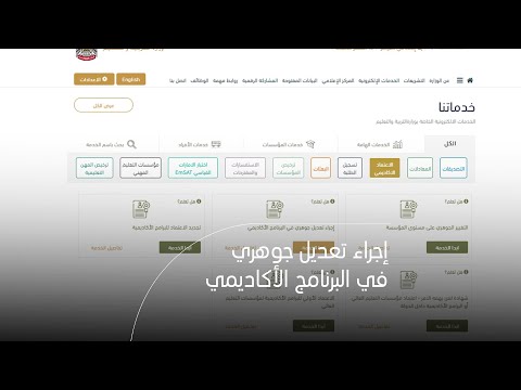 كيفية التقديم على طلب إجراء تعديل جوهري في البرنامج الأكاديمي