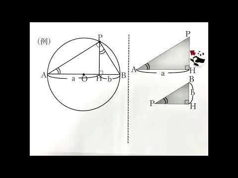 数学Ⅱ夏第７回④相加平均と相乗平均スピンオフ