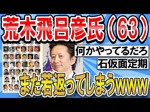 【2ch面白いスレ】荒木飛呂彦氏…衰えないｗｗ【ゆっくり解説】