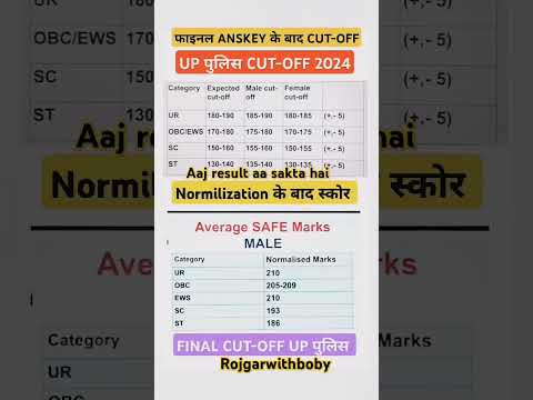 #uppolice #cutoff2024 #finalcutoff #shortvideo #viralvideo #uppolice #trendingvideos