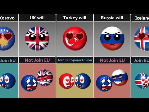 If EU Group Expands in Europe - Which European Country Will Join it or Not [Countryballs]