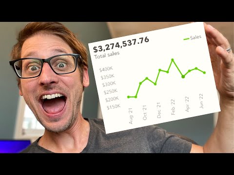 My Habits & Systems to Do $3.2 Million a Year with YouTube Ads