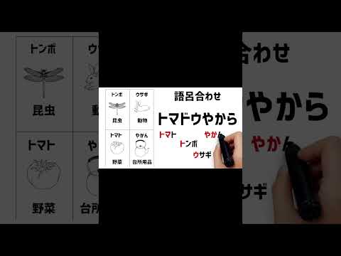 認知機能検査のイラストの覚え方B2  #高齢者講習 #認知機能検査