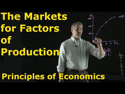 Chapter 18: The Market for Factors of Production - Principles of Economics