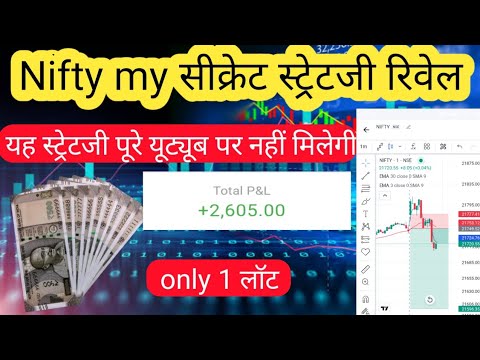 How to make 1k-2k profit by Intraday Trading ? Step by step process to trade stocks | best strategy