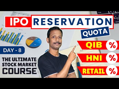 IPO Reservation | IPO Quota System | QIB NII RII in IPO | The Ultimate Stock Market Course #day8