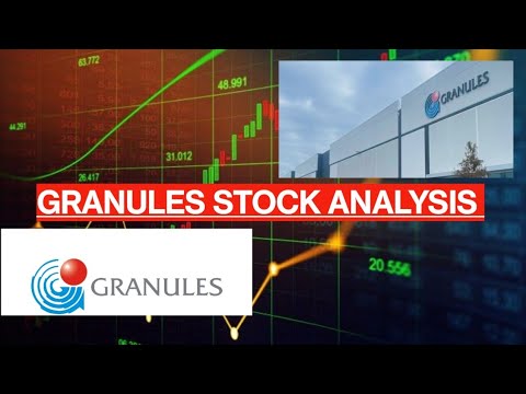 BREAKOUT STOCK ANALYSIS