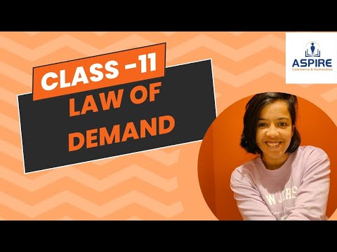 #Law of Demand #demand #class11 #microeconomics