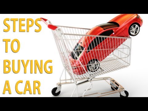 How to Buy a Used Car