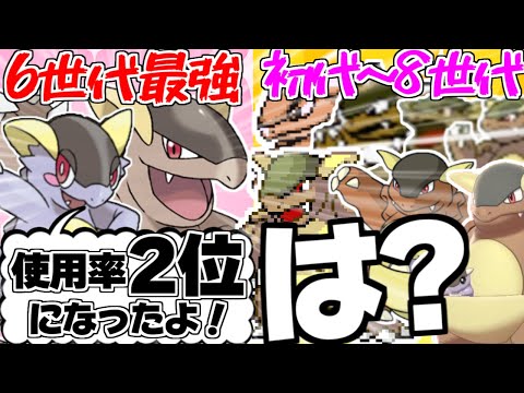 全盛期のメガガルーラが全世代のガルーラと対談したら【ポケモンSV】