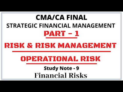 Financial Risks | Risk & Risk Management | Operational Risk| Strategic Financial Management | CMA/CA