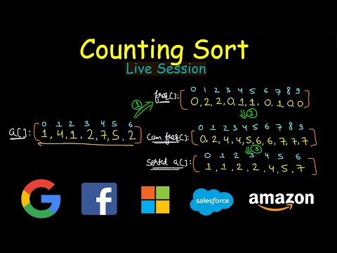 Counting Sort