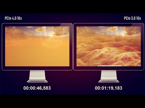 PCIe 4.0 vs. PCIe 3.0 RX 5700XT + Ryzen 7 3700X