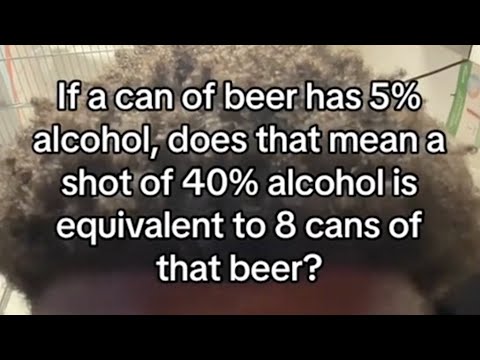 Alcohol by Volume (ABV) Example