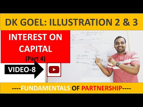 🔴 INTEREST ON CAPITAL|Fundamentals of partnership| Partnership class 12 | VIDEO 8