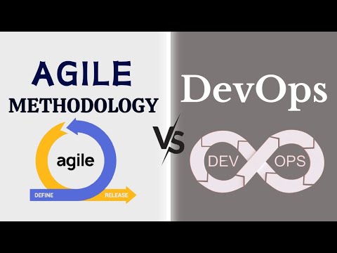 Agile Methodology Vs DevOps || Differences between Agile & DevOps || Waterfall Vs Agile Vs DevOps