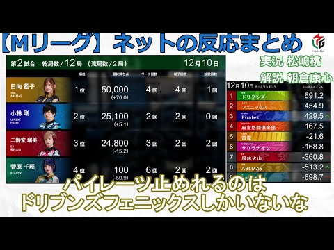 【Mリーグ】2024/12/10 ネット上のみんなの反応まとめ 麻雀 感想