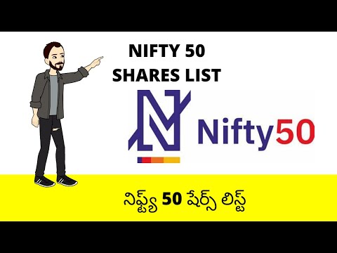 nifty 50 shares list || nifty50 lo list ayna shares list || list of shares in infty50|| 2020-2021