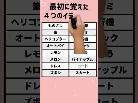 高齢者講習の認知機能検査の本番問題ショートver.C3  #高齢者講習 #認知機能検査