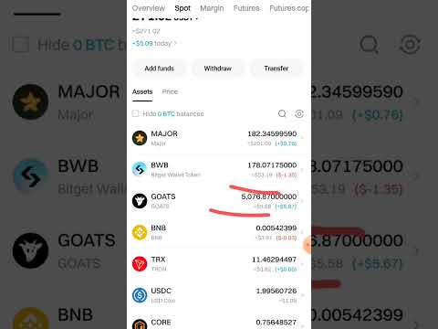 Goat airdrop price | goat token price | goat airdrop withdrawal | goat token claim | goat token sell