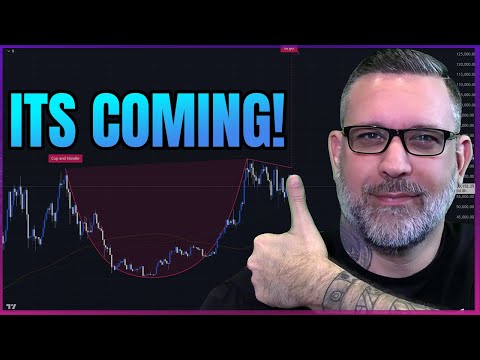 Bullish Patterns For Cardano Price and Bitcoin!!