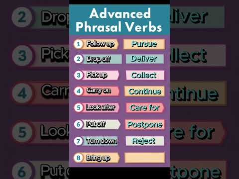 Advanced phrasal verbs  #learningenglish