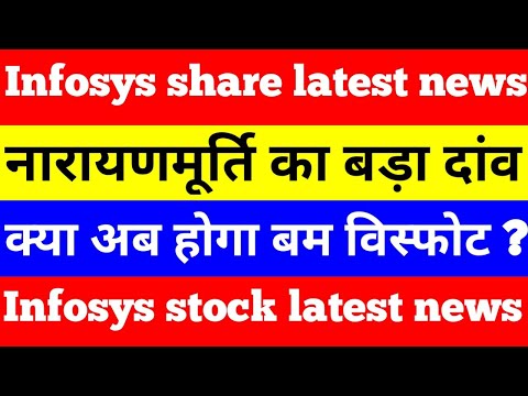 Infosys share news today | infosys stock analysis | #shorts #viralvideo #infosys #infyshare #stock