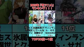 【ランキング】2023年の『冬アニメ』期待ランキングTop20！【アニメ】#久保さんは僕を許さない#スパイ教室#東京リベンジャーズ#虚構推理#ランキング#冬アニメ#203#ランキング#KICKBACK