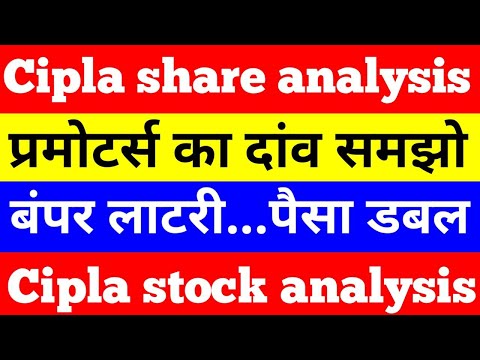 Cipla share analysis | cipla stock analysis | #shorts #shortvideo #viralvideo #cipla #trading #stock