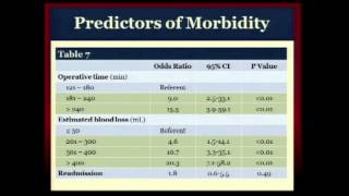 S129 Risk factors affecting operative approach, conversion, and morbidity for adrenalectomy - SS23