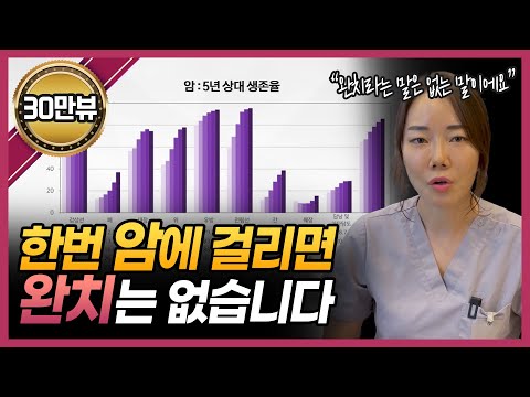 암 걱정 없이 오래 살고 싶다면 딴짓말고 이렇게만 하세요 | 암에 걸리는 이유