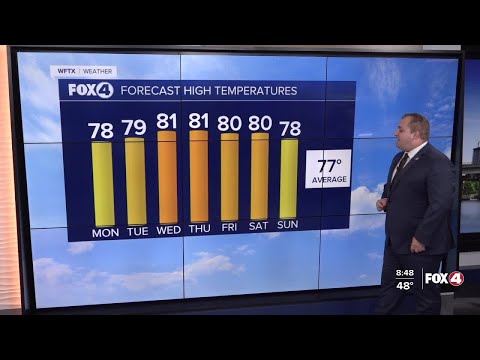 FORECAST:  Seasonable temperatures return to start the week