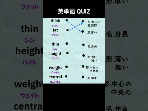 「thick」英単語QUIZ  | 高校英語