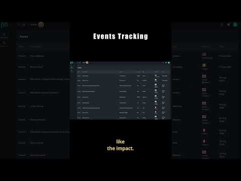 MUSUNI: Events Tracking #musicartists  #recordingartist #musicianuniverse #events #artistaitools