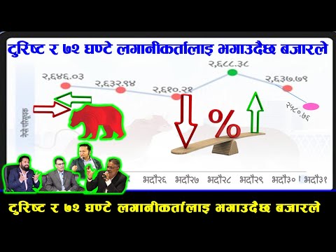 🟩𝐍𝐞𝐩𝐬𝐞🟩के भयो नेप्सेलाइ?#dipendra_agrawal   🇳🇵#𝐟𝐢𝐧𝐜𝐨𝐭𝐞𝐜𝐡🇳🇵