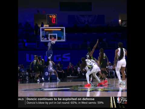 🔥🥶 Arike Ogunbowale BUZZBEATER FROM HALFCOURT!