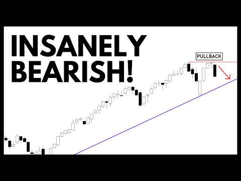 Technical Analysis of Stocks: NVDA / AMD / TSLA / SPY / QQQ / PLTR / SMCI / AVGO